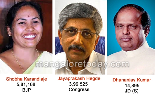 Udupi chikmaglur constituency result